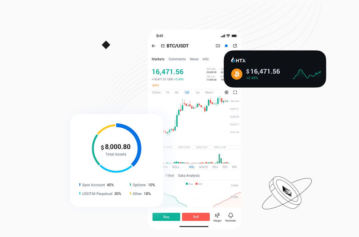 HTX交易教程讲解